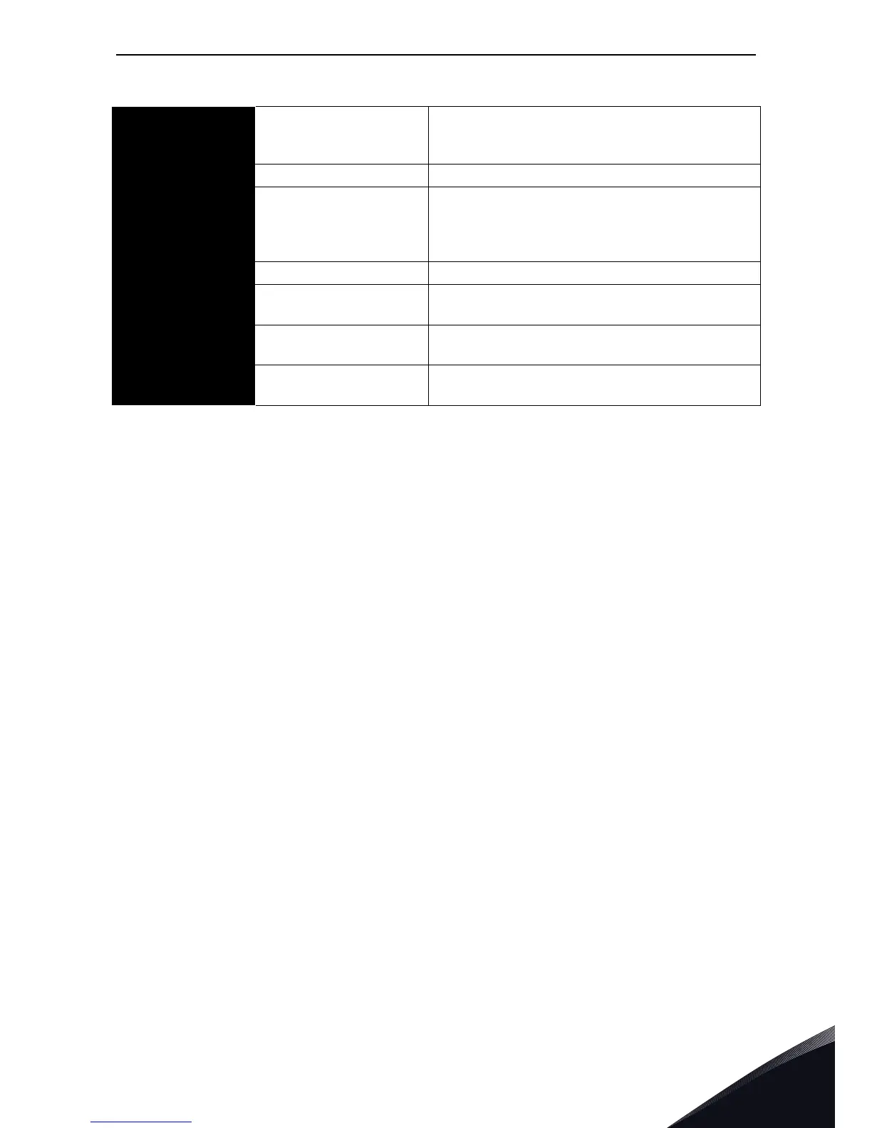 Page #205 background image