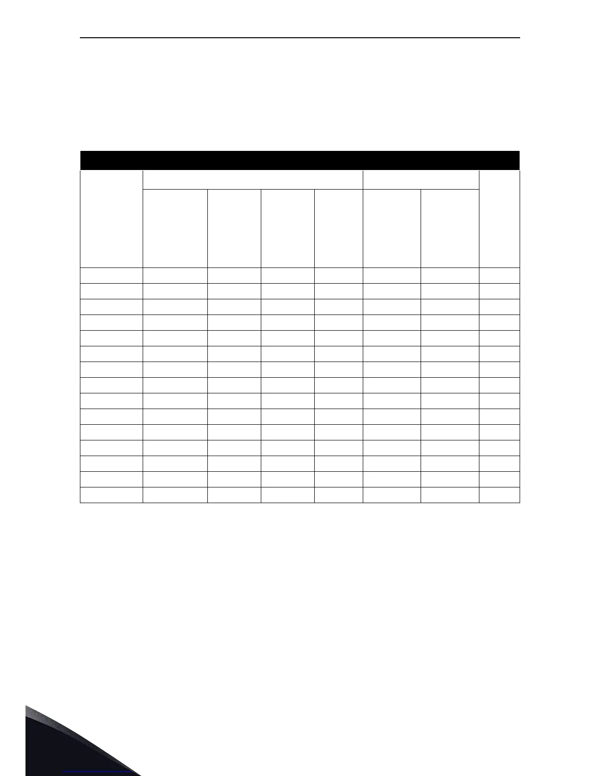 Page #206 background image