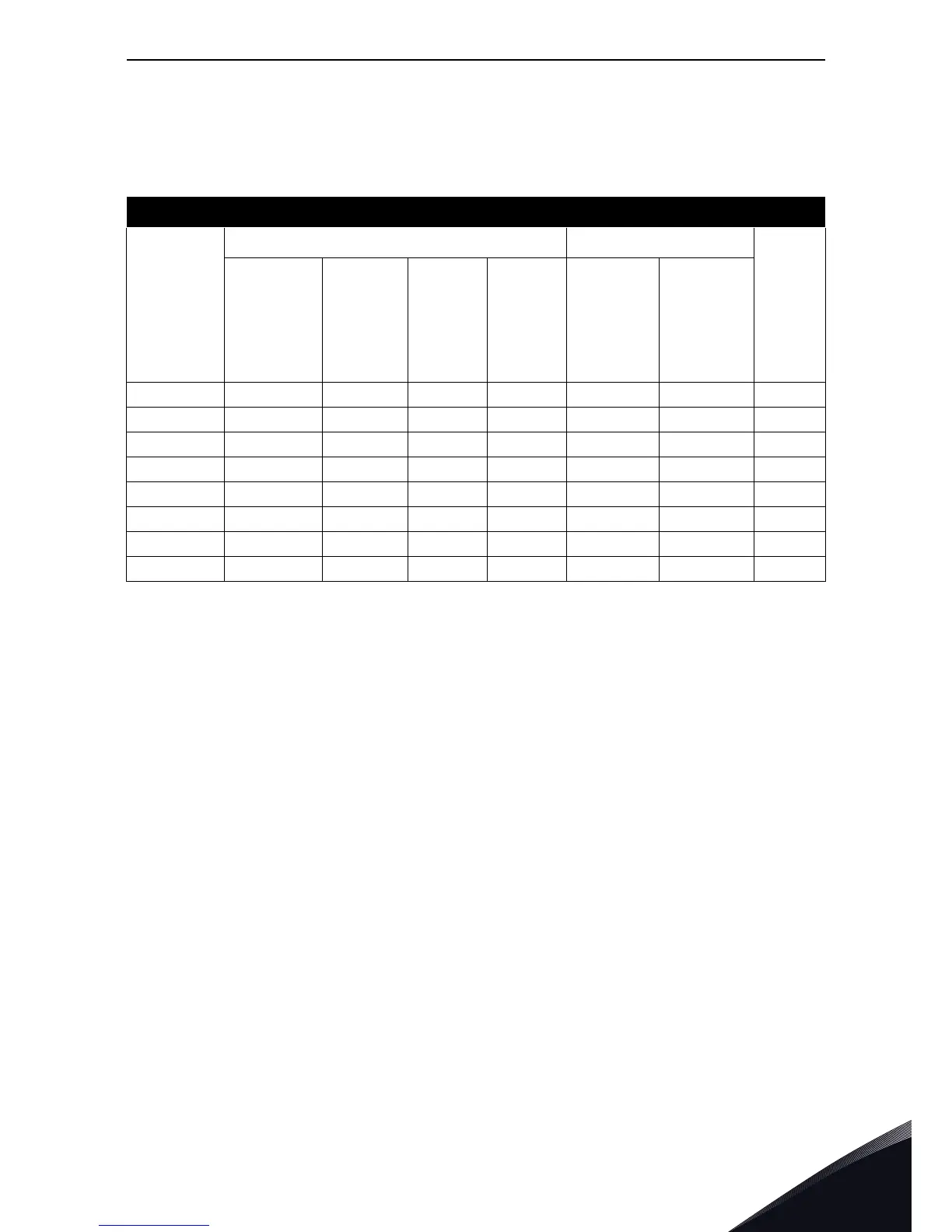 Page #207 background image