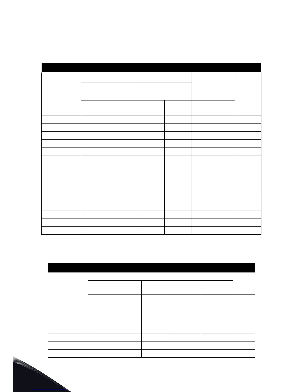 Page #208 background image