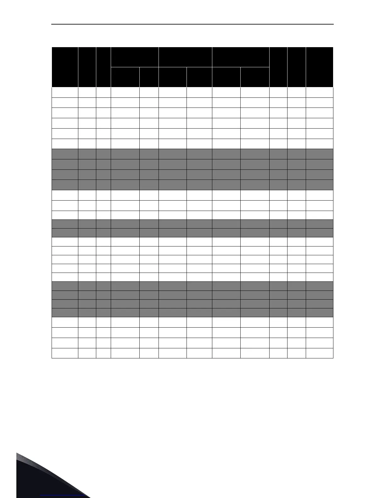 Page #234 background image