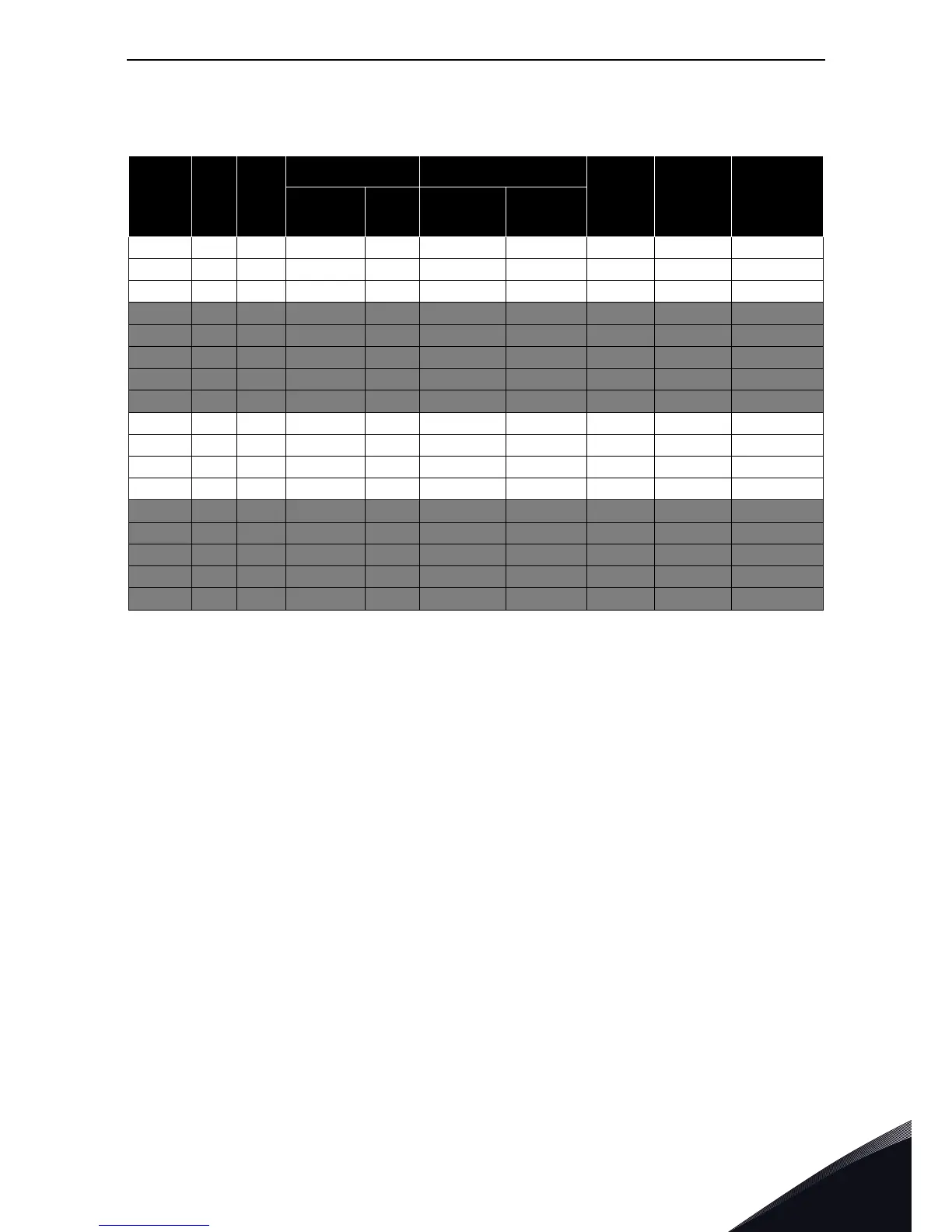 Page #237 background image