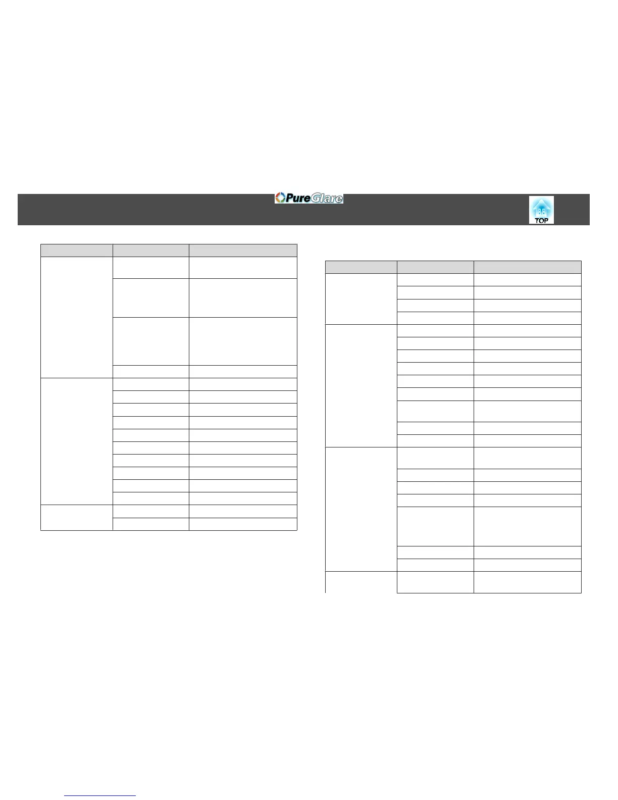 Page #97 background image