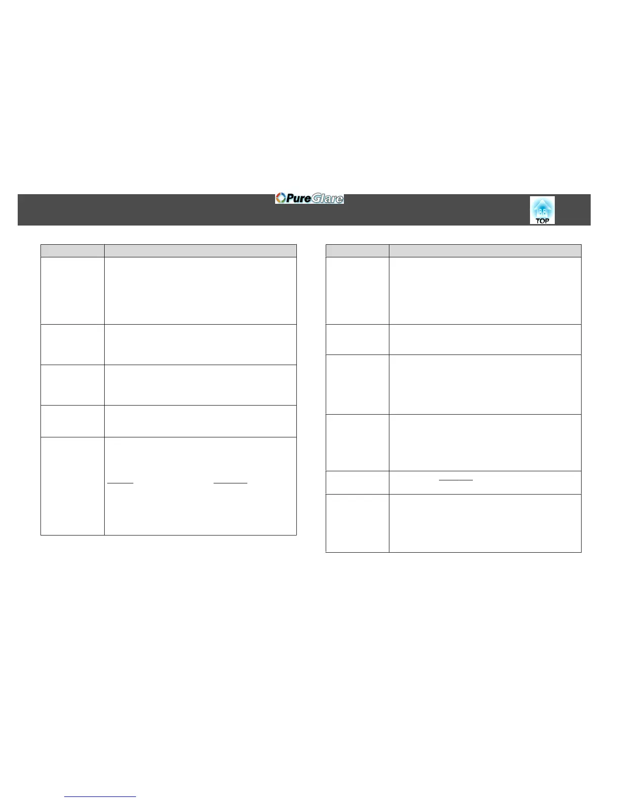 Page #100 background image