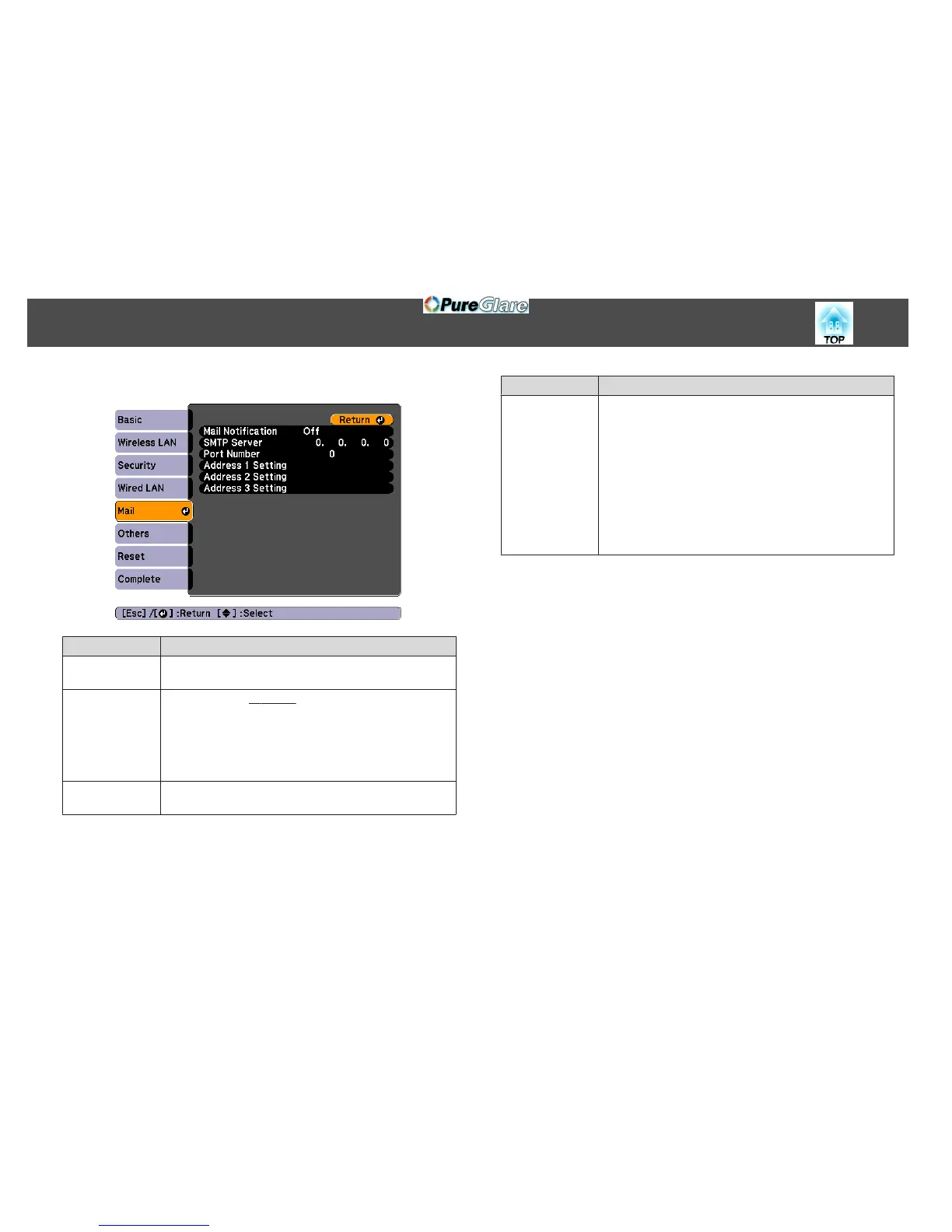 Page #112 background image