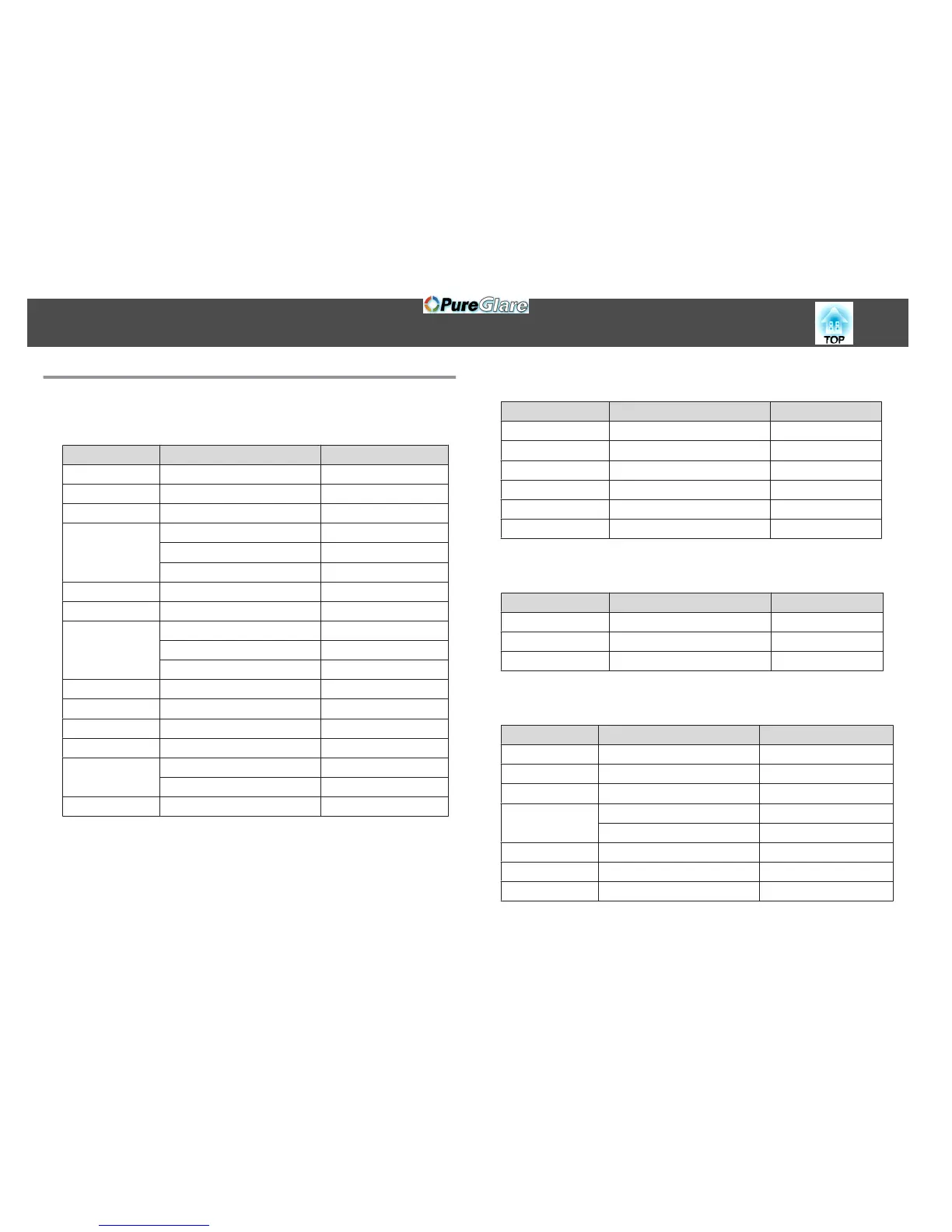 Page #150 background image