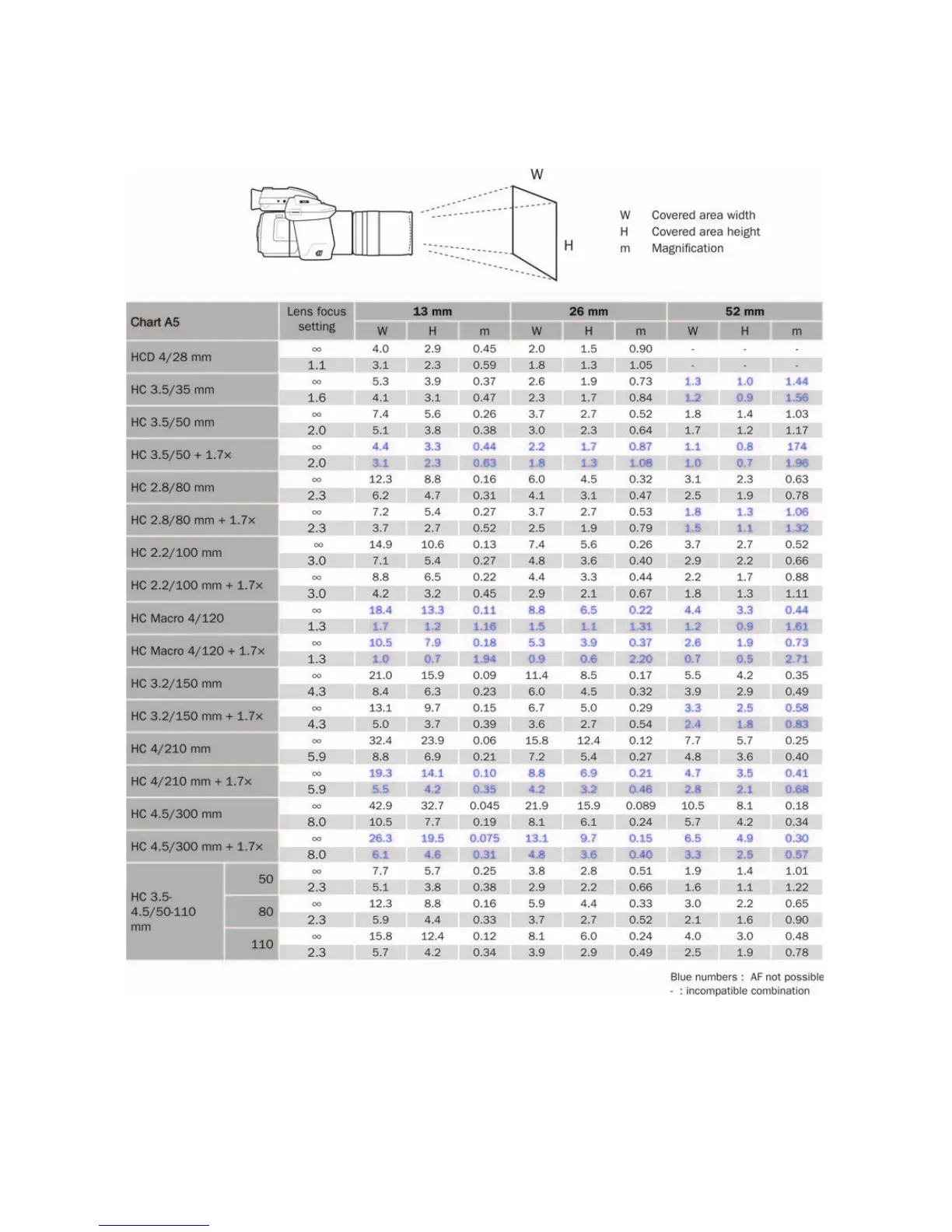 Page #382 background image