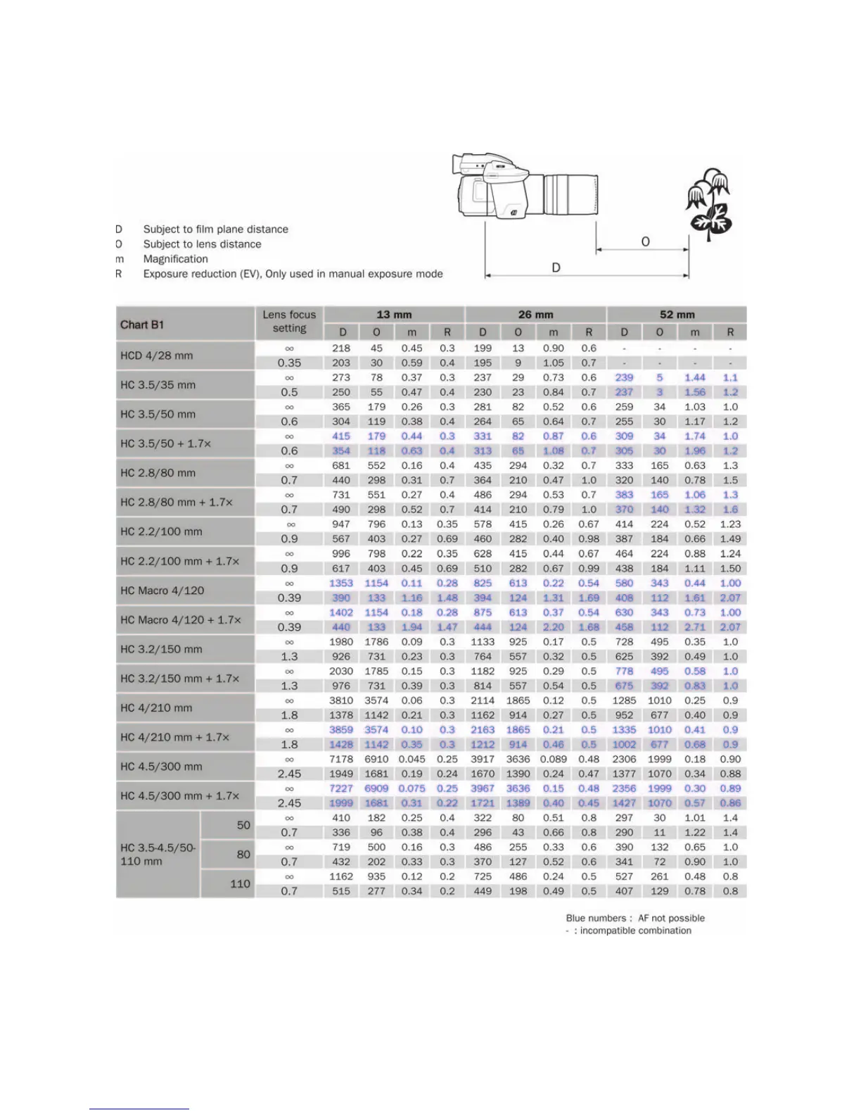 Page #388 background image