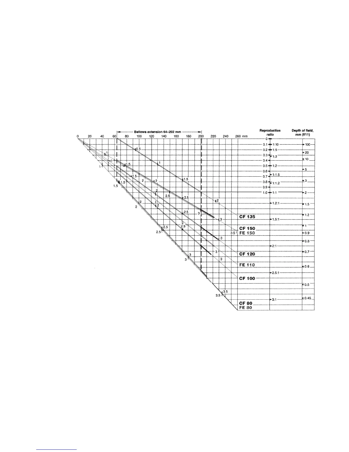 Page #396 background image