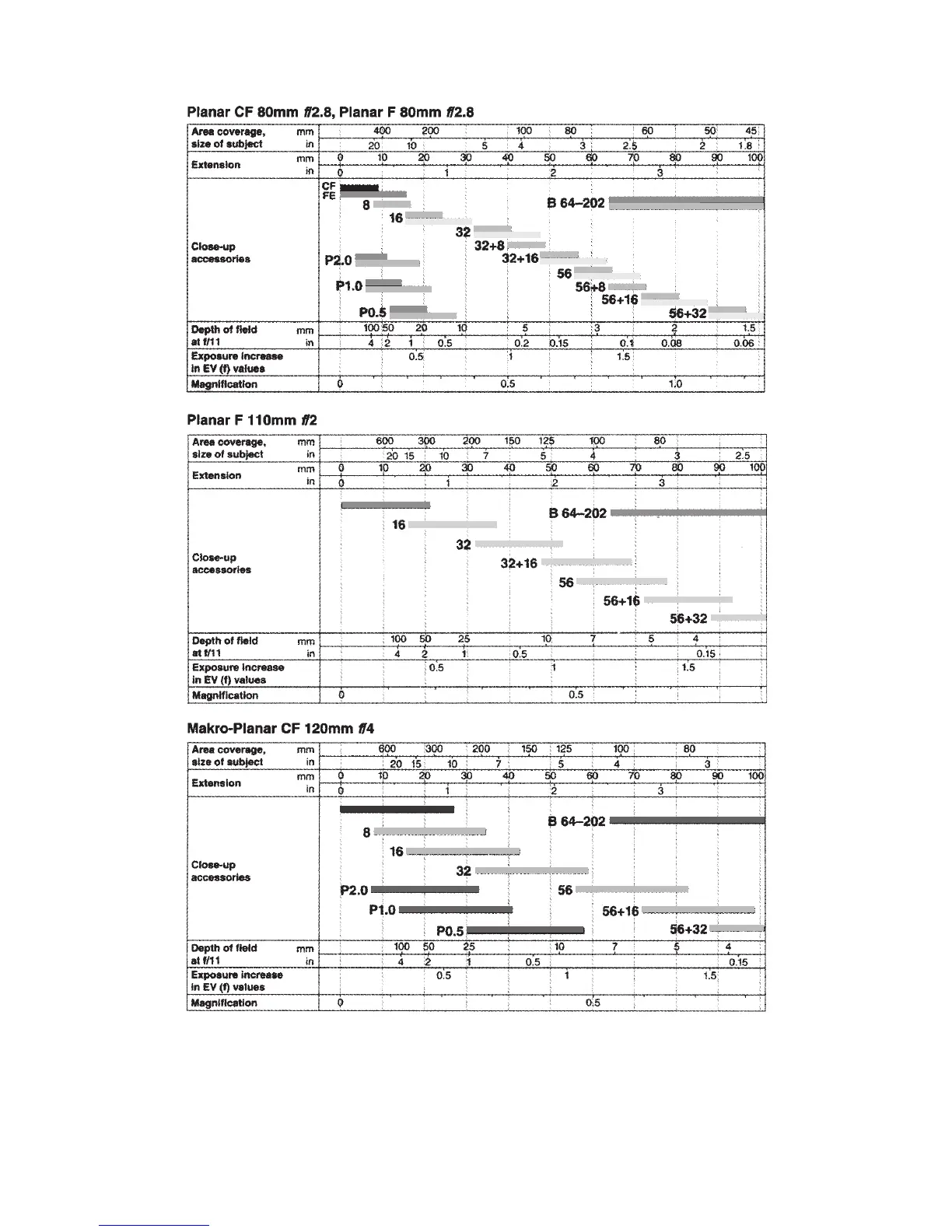 Page #397 background image