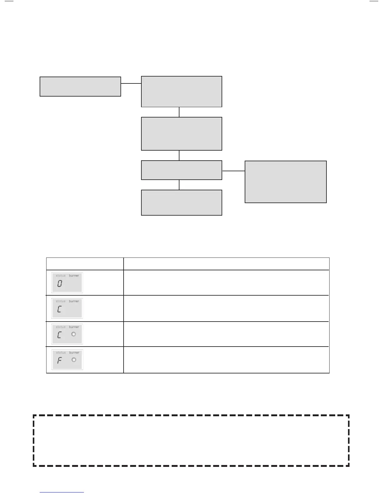 Page #71 background image
