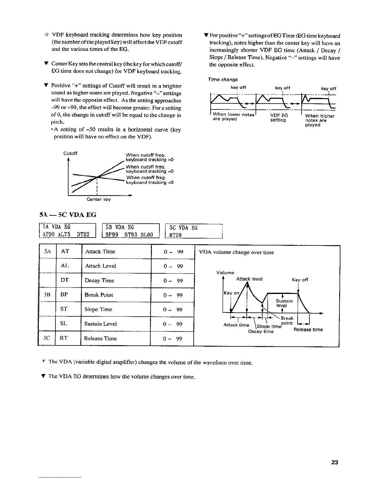 Page #23 background image