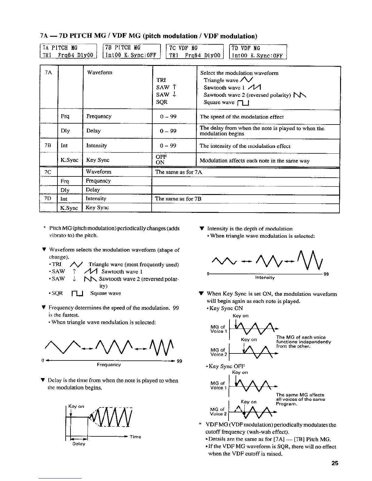 Page #25 background image