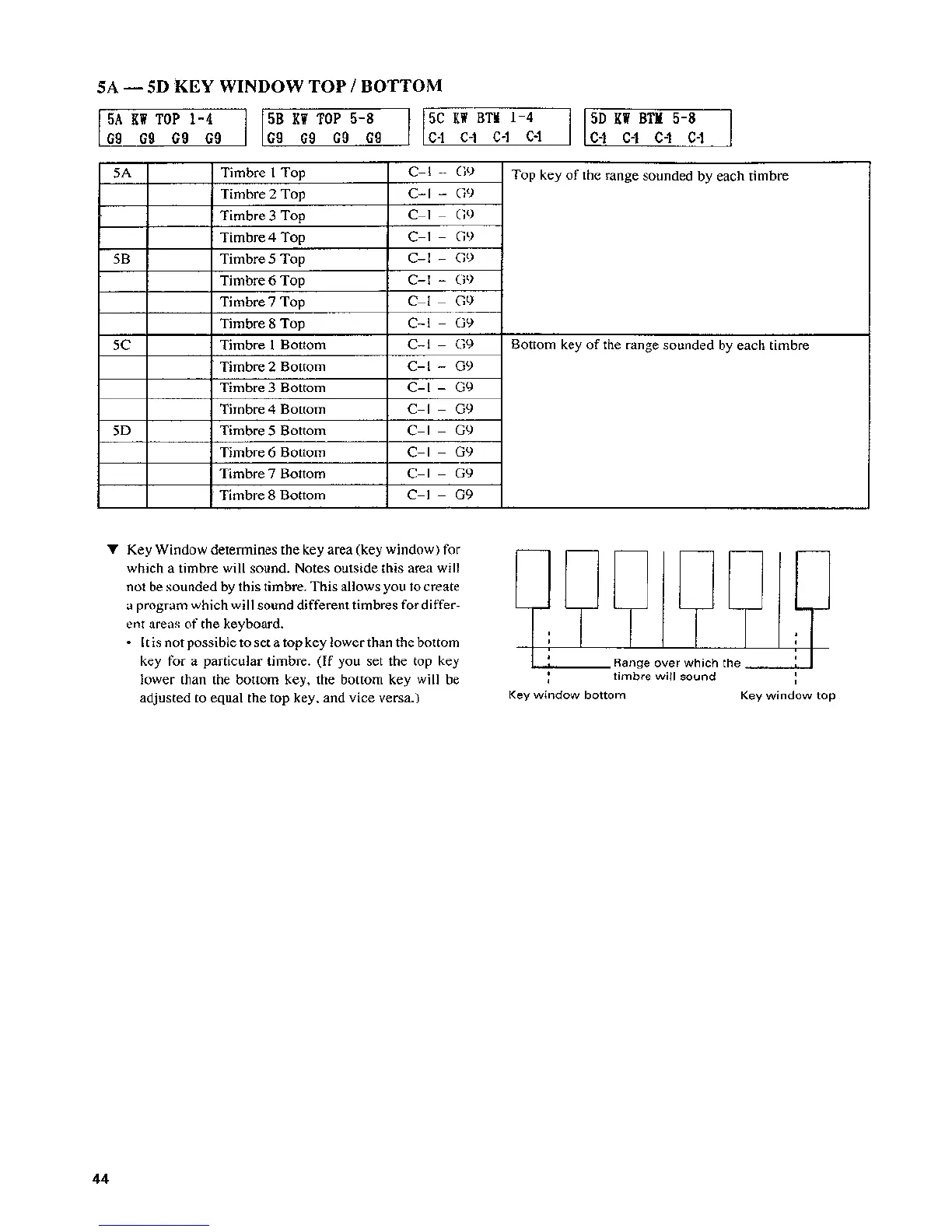 Page #44 background image