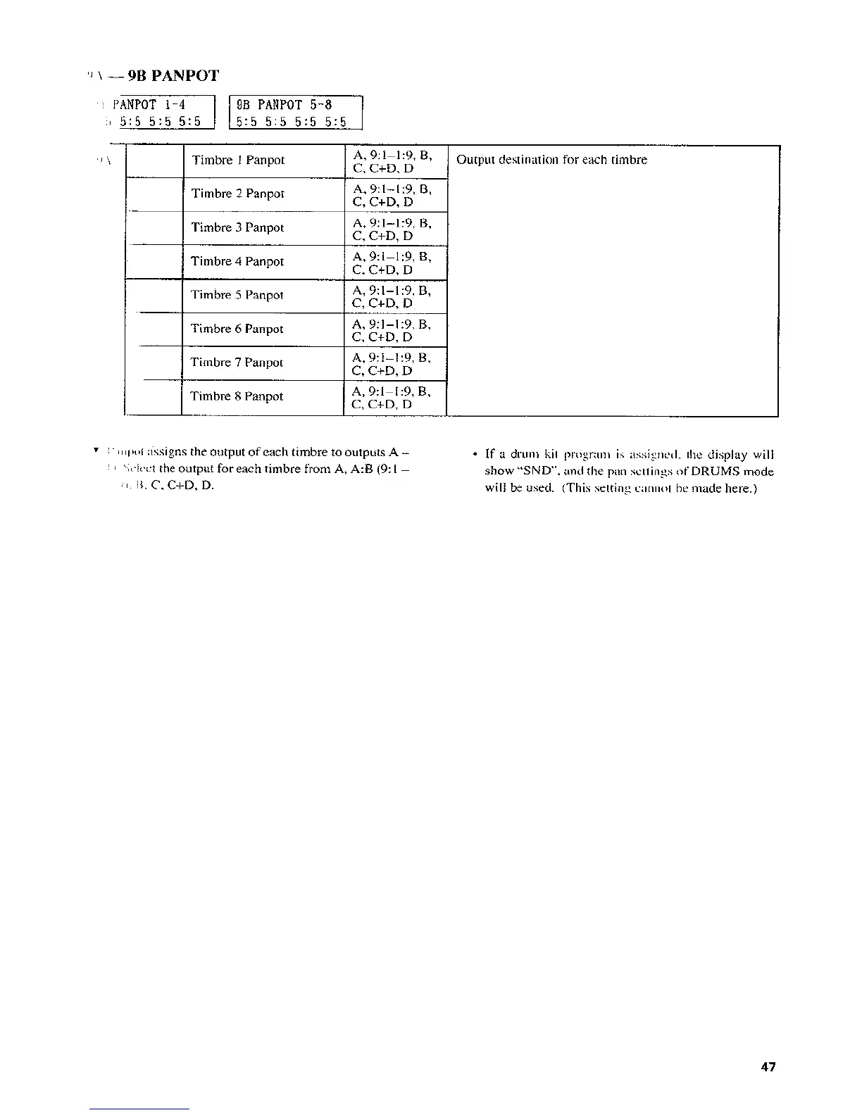 Page #47 background image