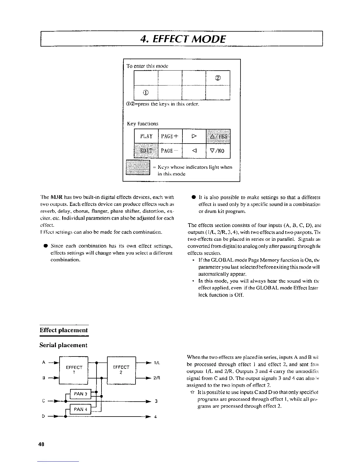 Page #48 background image