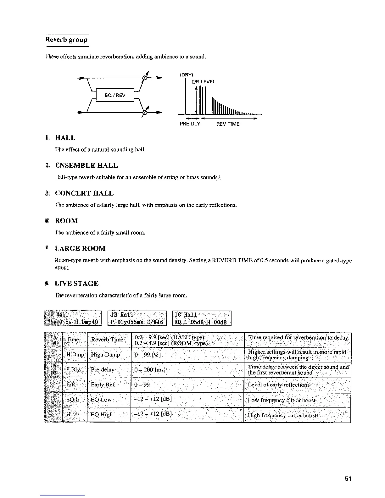 Page #51 background image