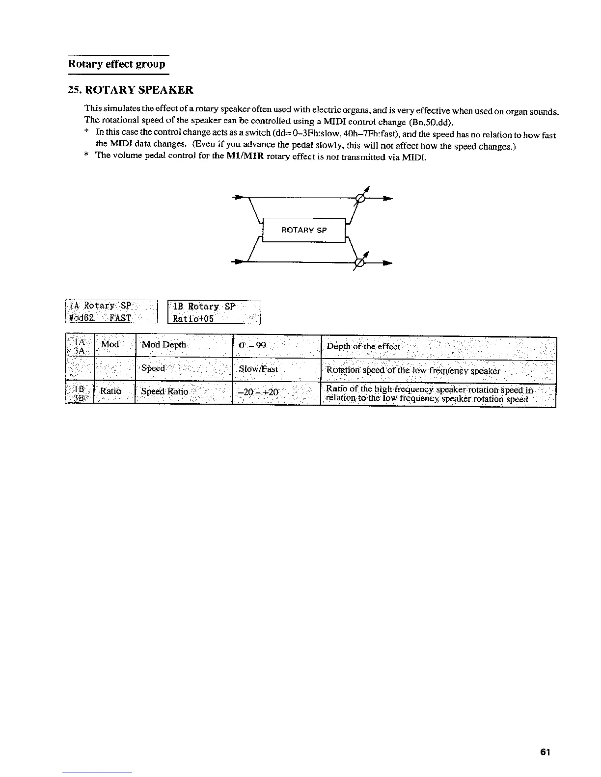 Page #61 background image