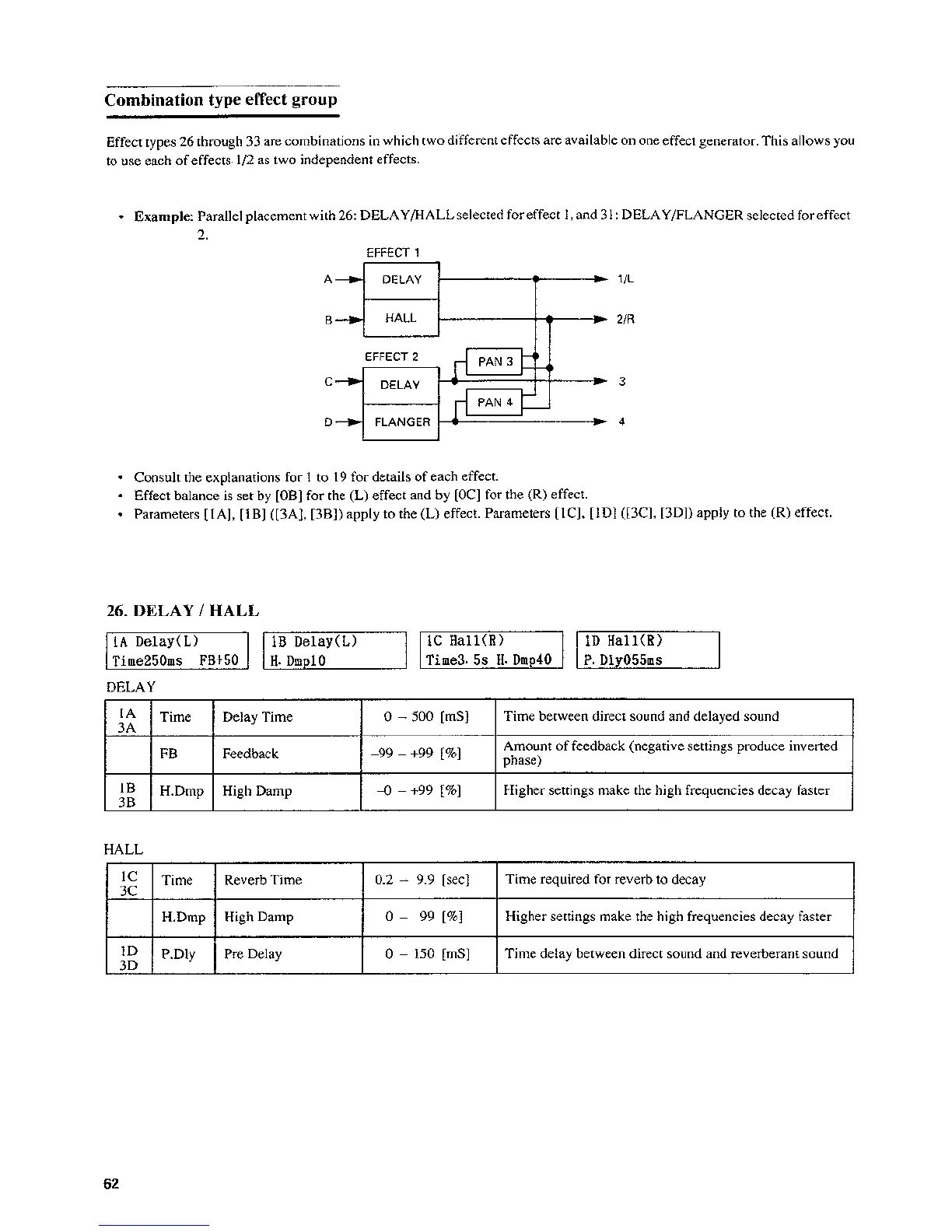 Page #62 background image