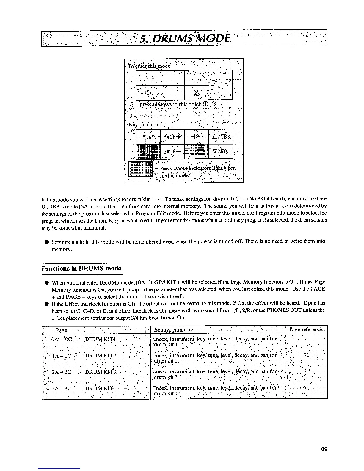 Page #69 background image