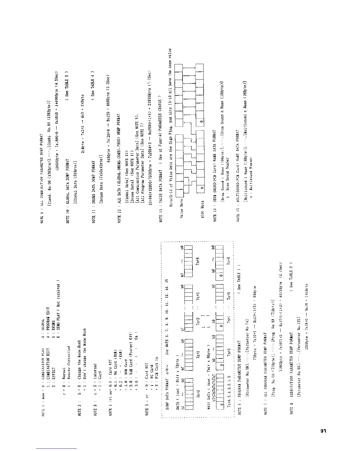 Page #91 background image