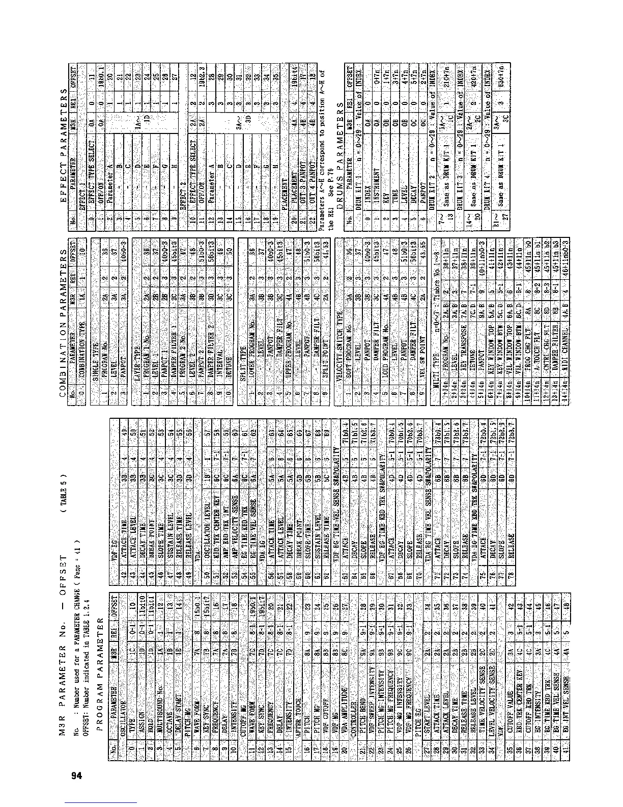 Page #94 background image