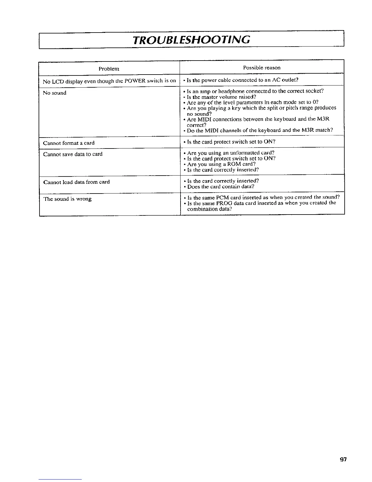 Page #97 background image