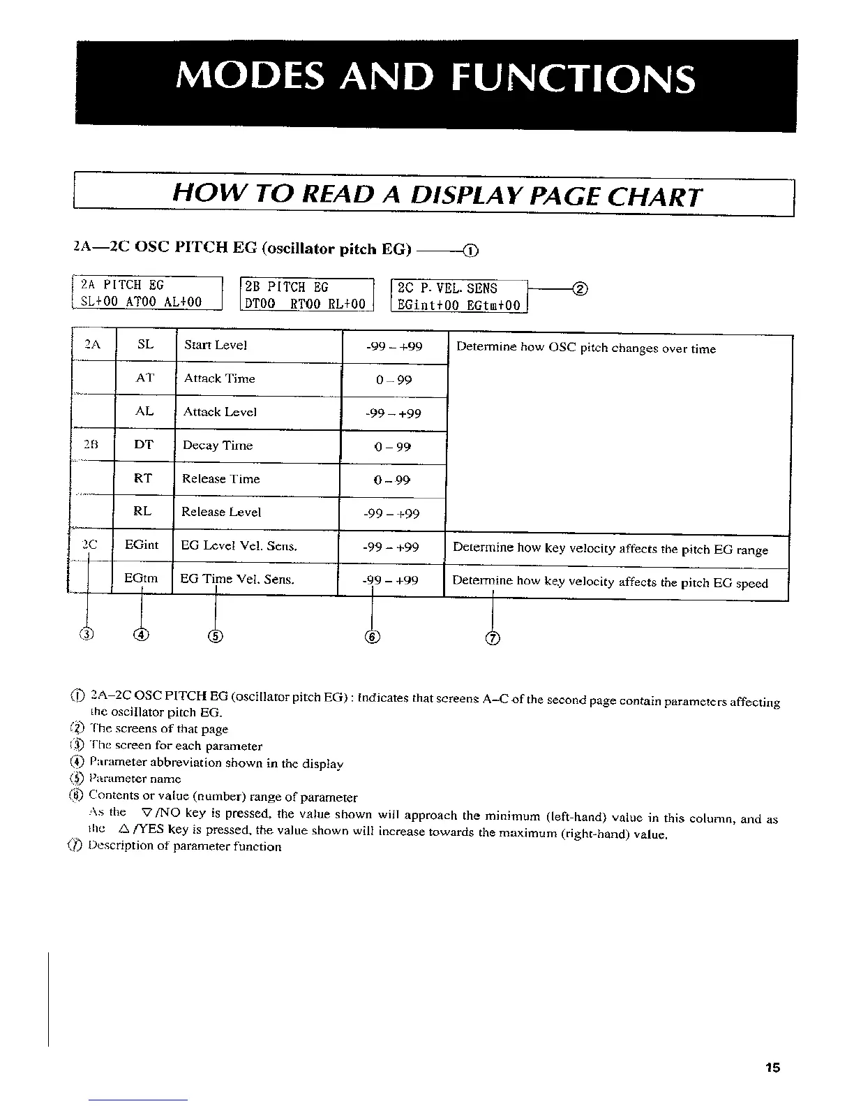 Page #15 background image
