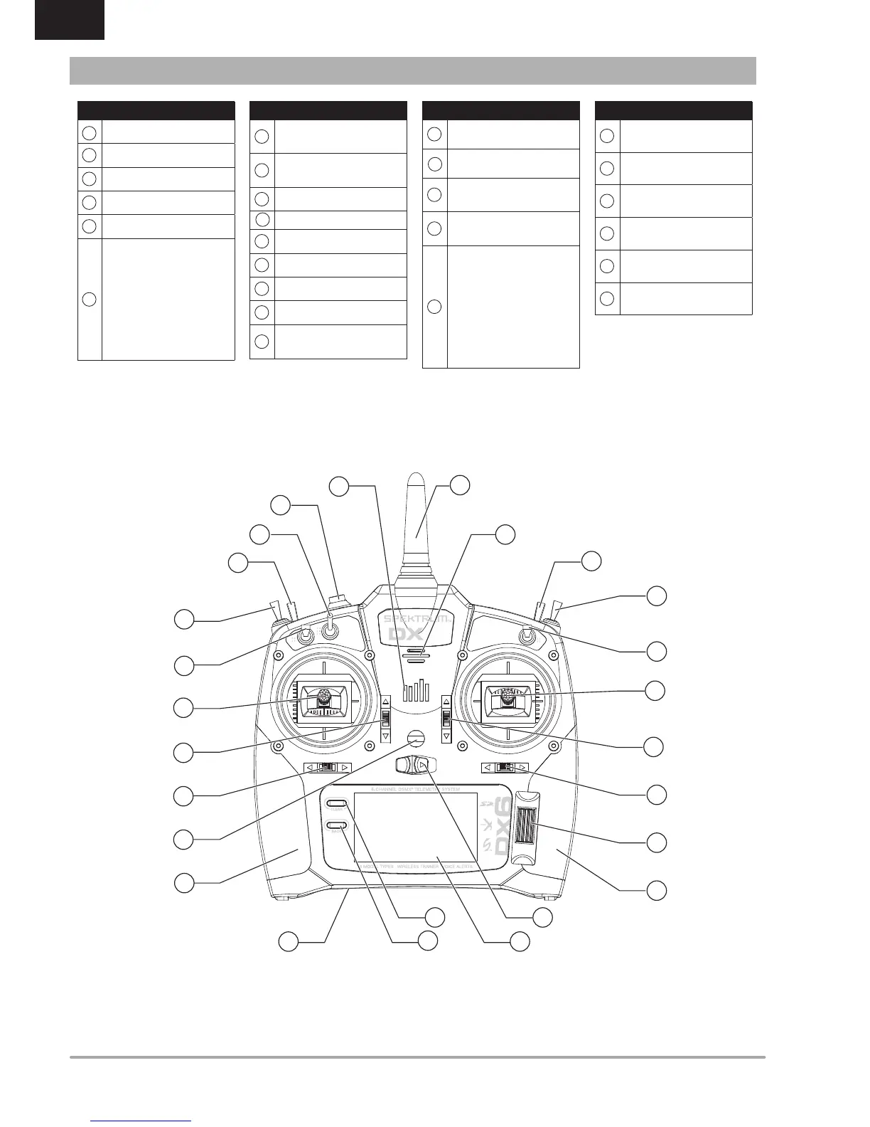 Page #6 background image