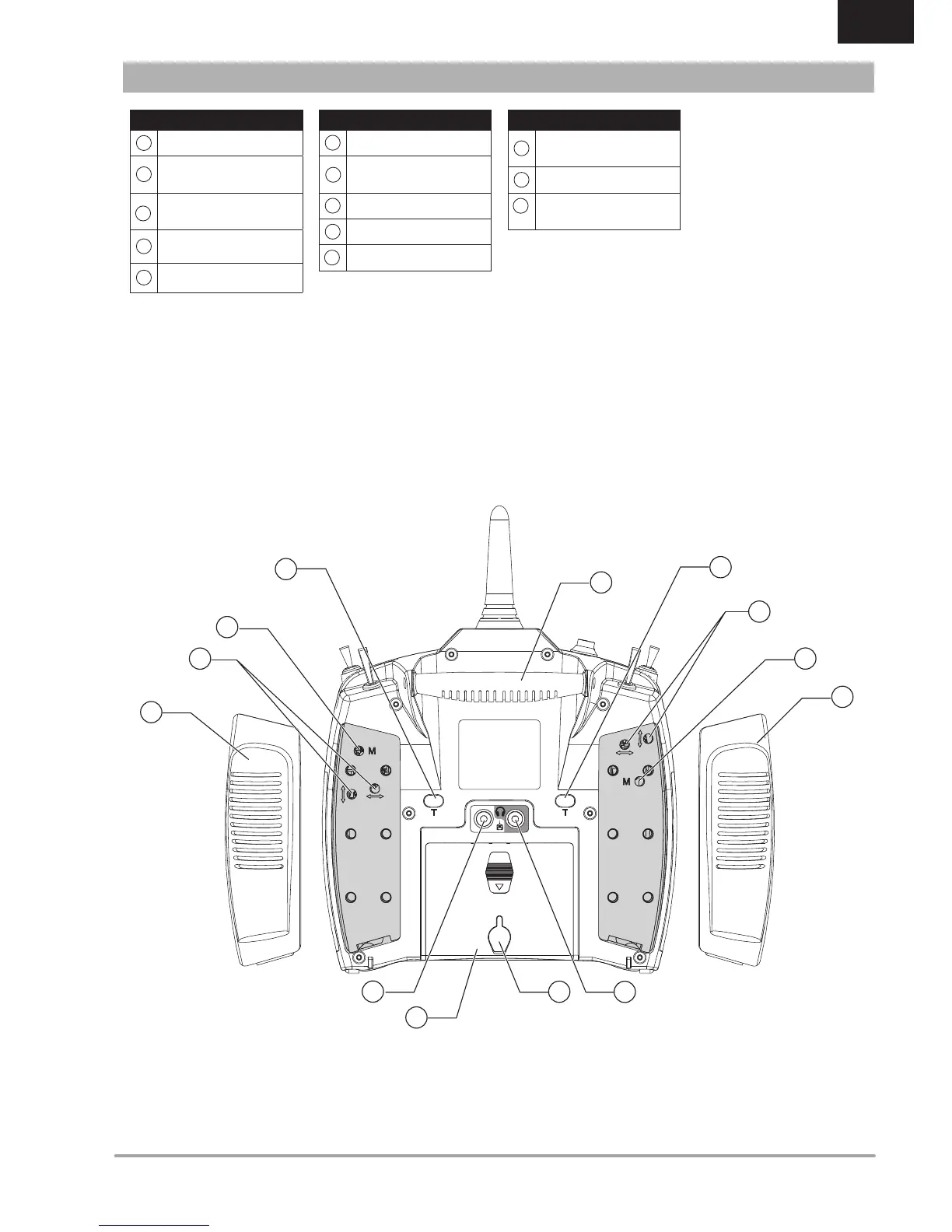 Page #7 background image