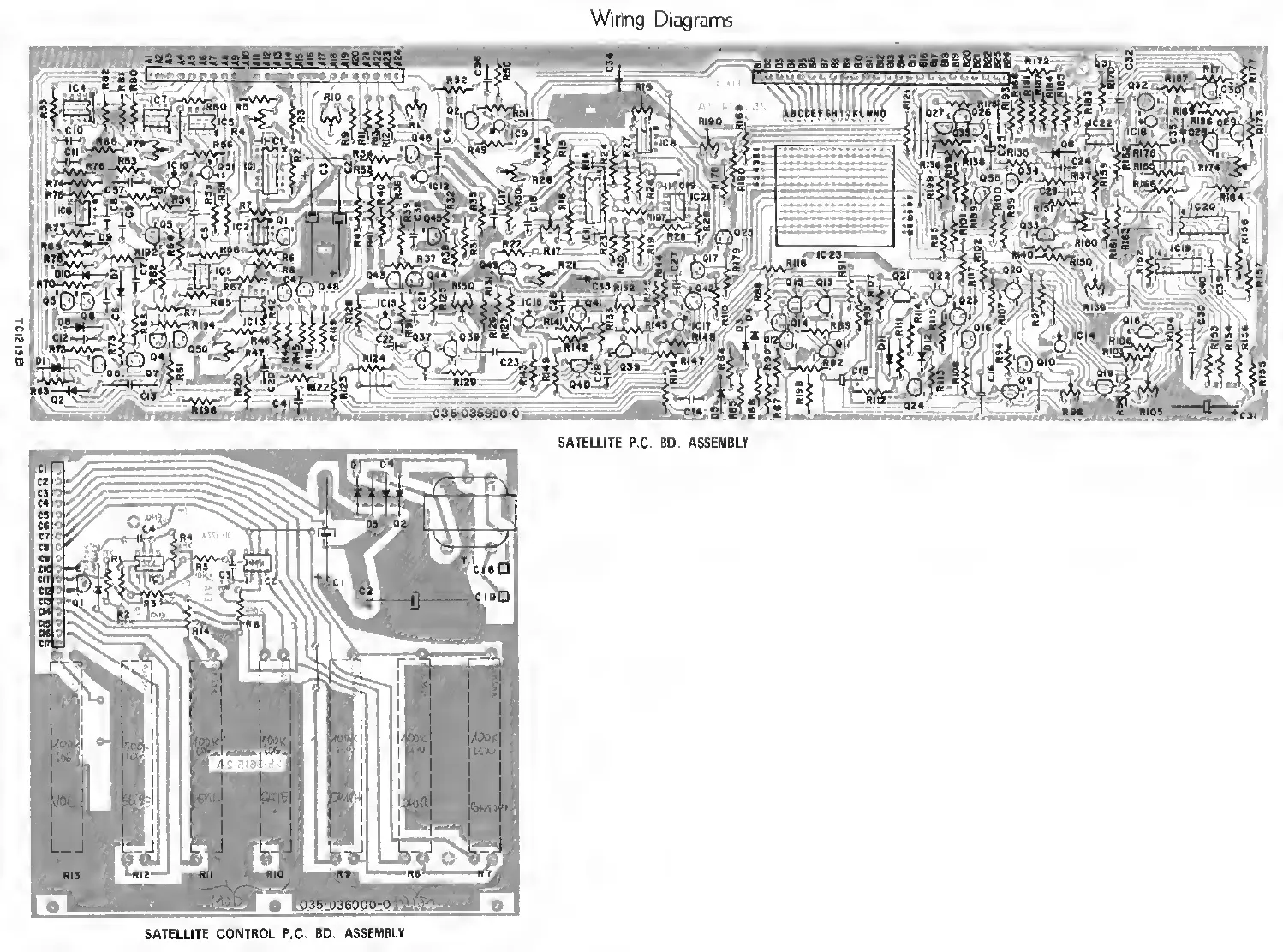 Page #6 background image