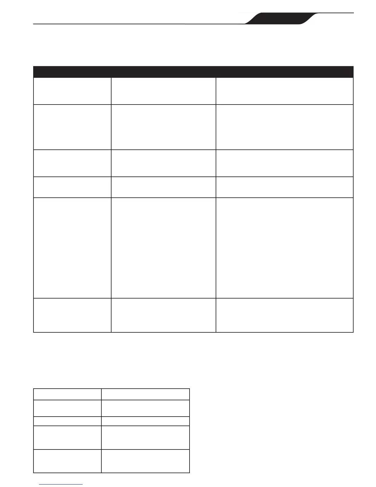 Page #35 background image