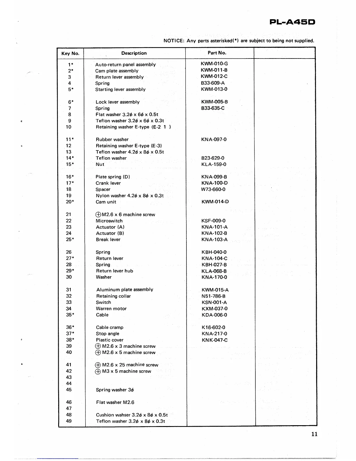Page #12 background image