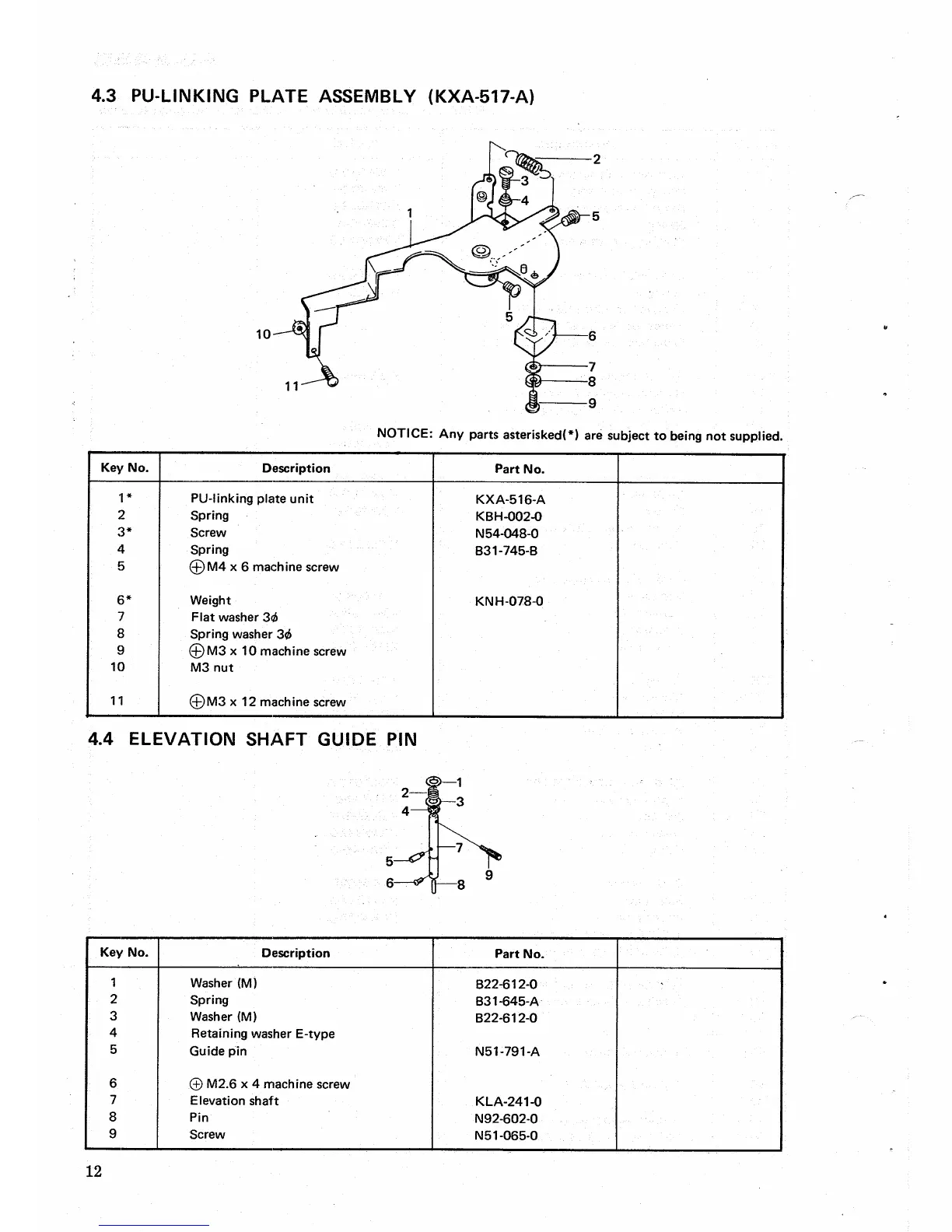 Page #13 background image