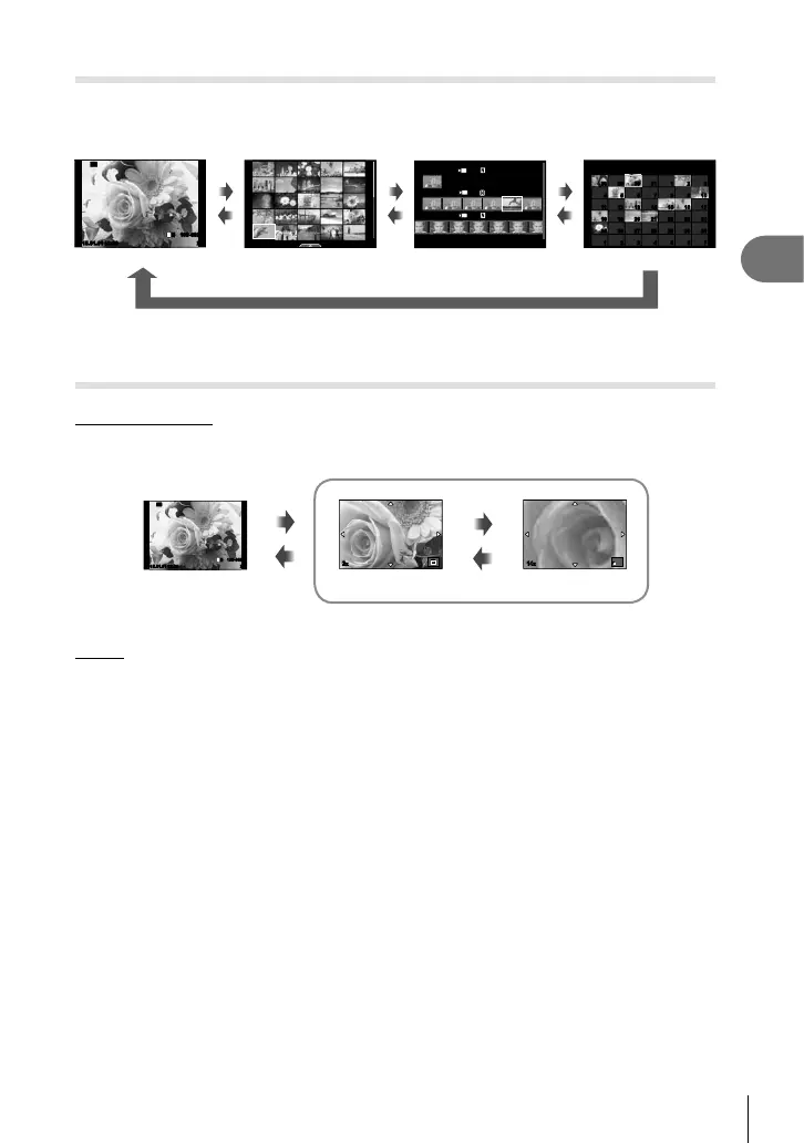Page #79 background image