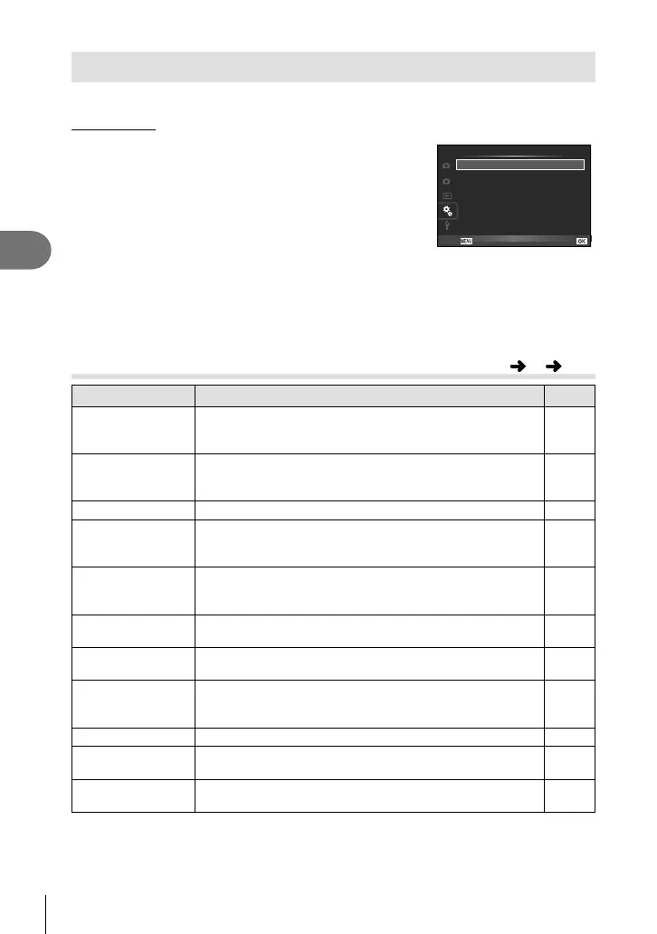 Page #100 background image