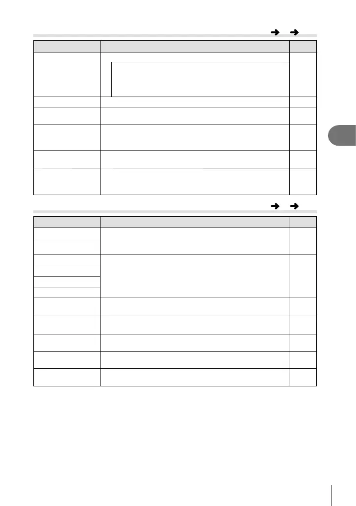 Page #101 background image
