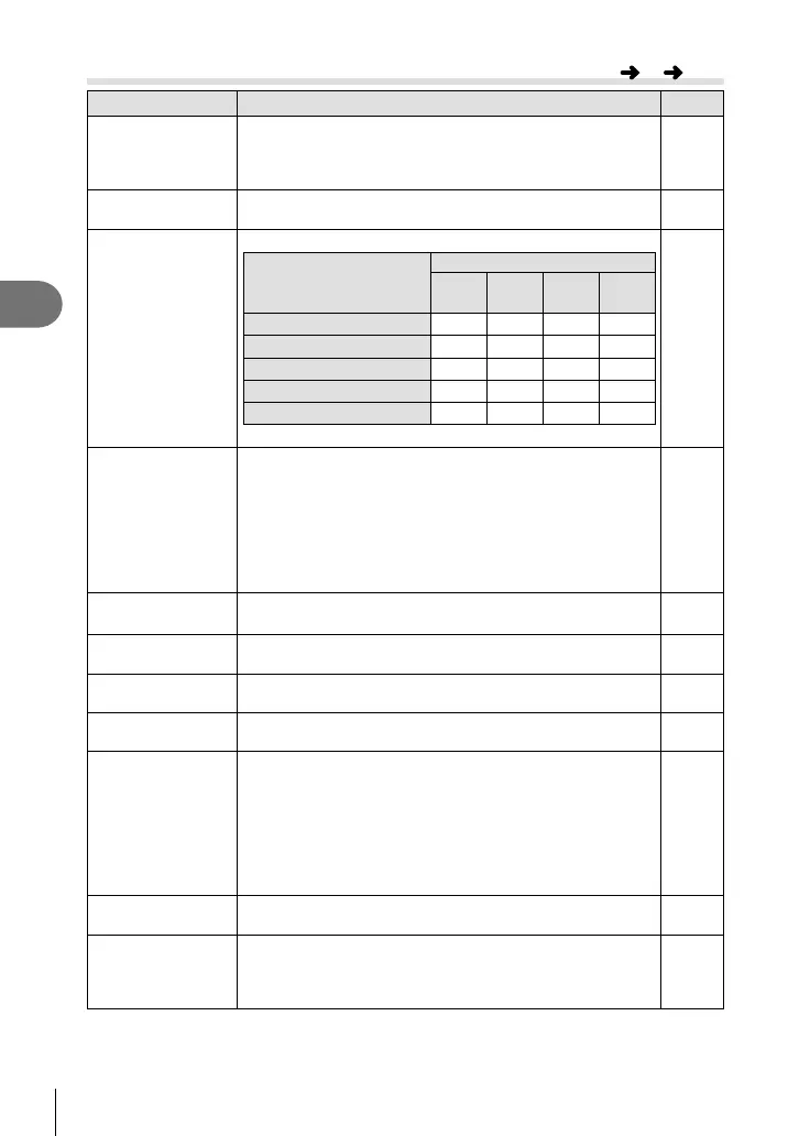 Page #102 background image