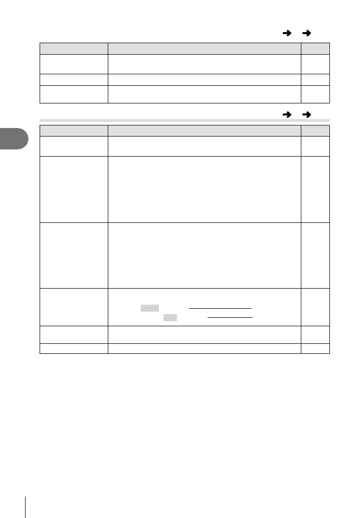 Page #106 background image
