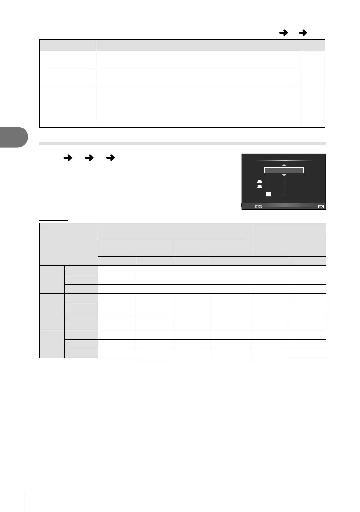 Page #110 background image