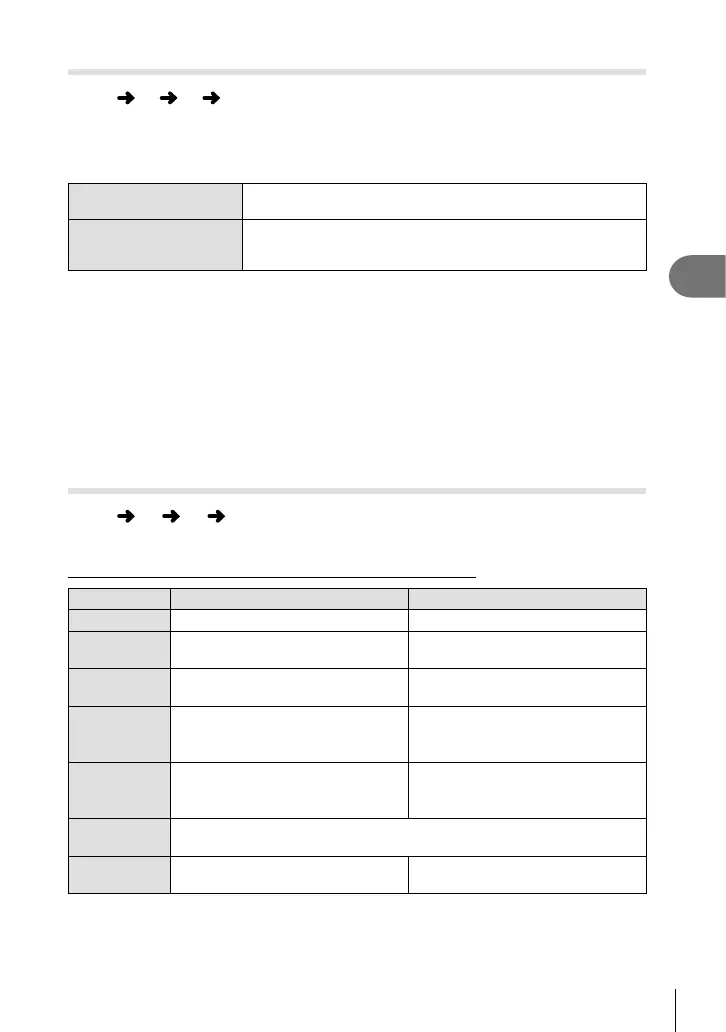 Page #111 background image