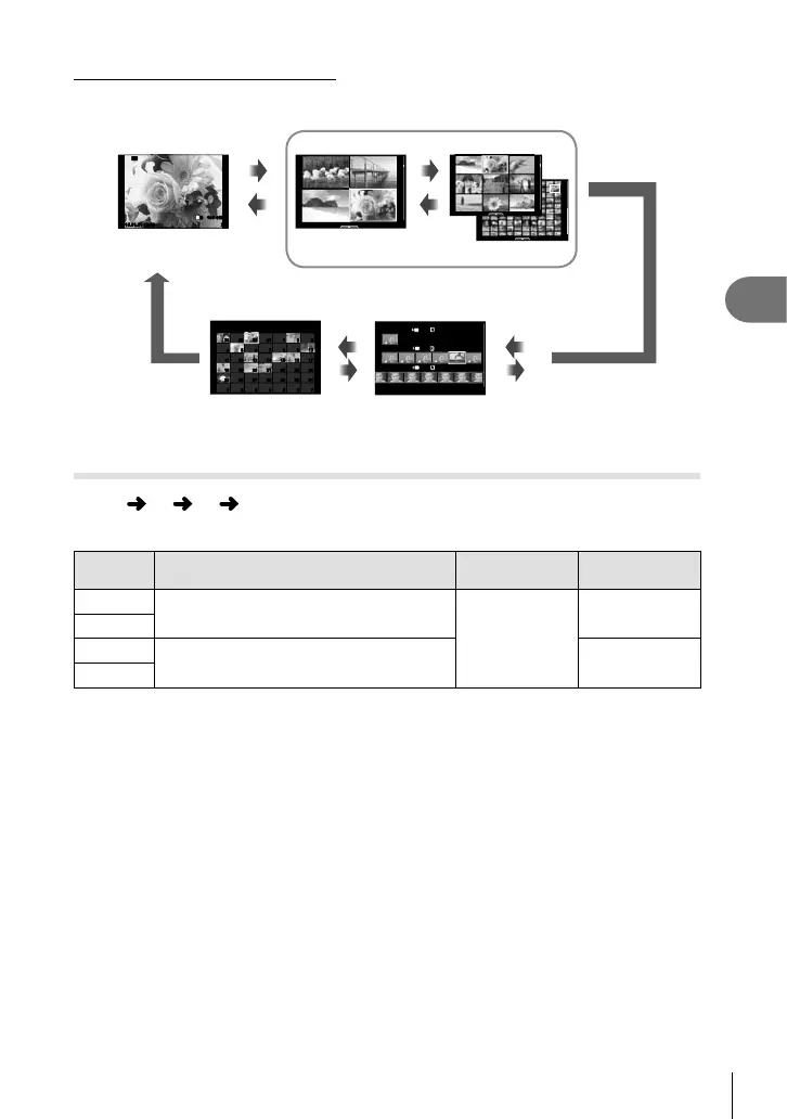 Page #115 background image
