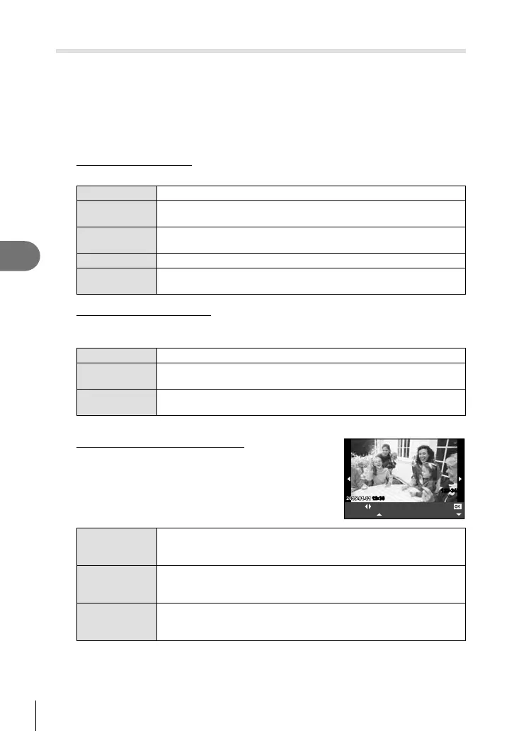 Page #128 background image