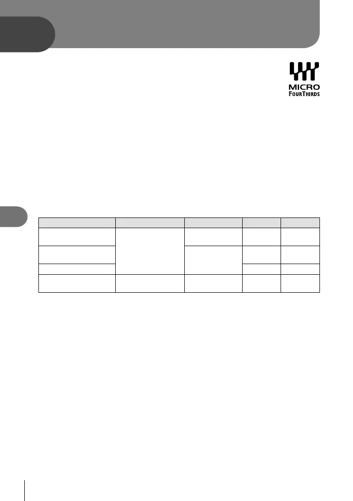 Page #134 background image