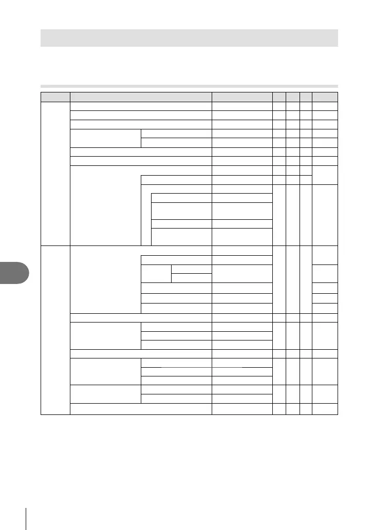Page #152 background image