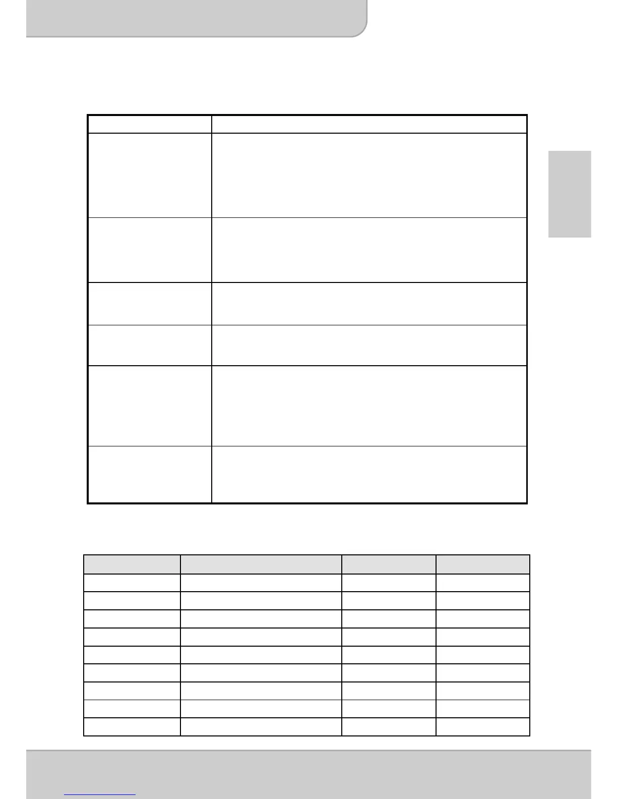 Page #57 background image