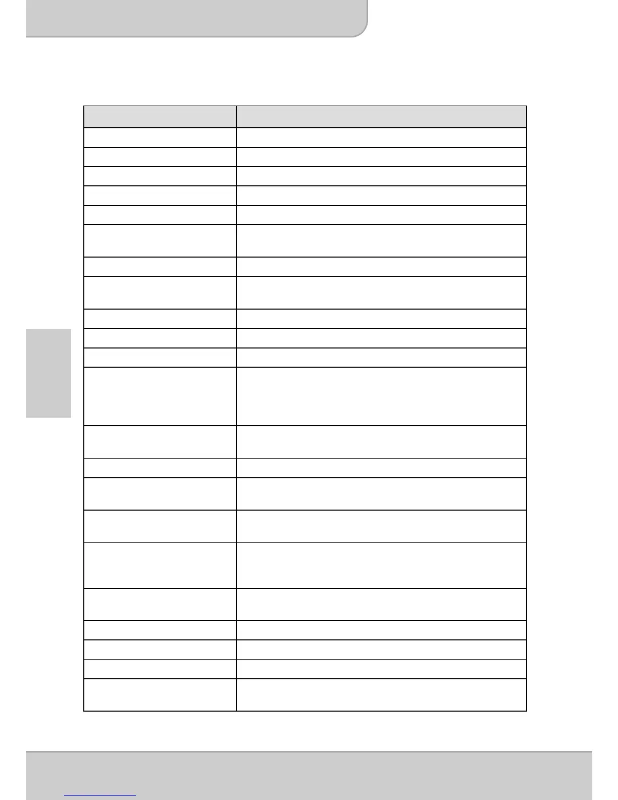 Page #116 background image