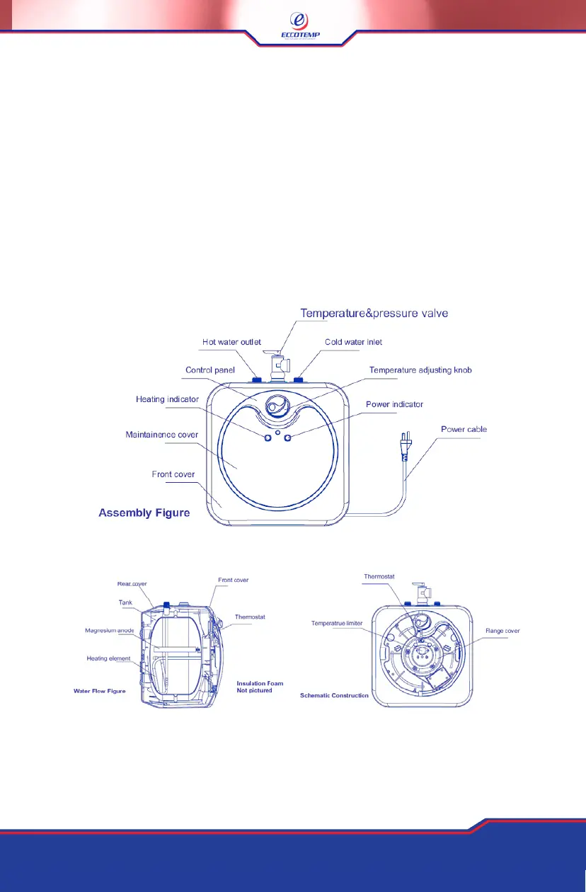 Page #5 background image