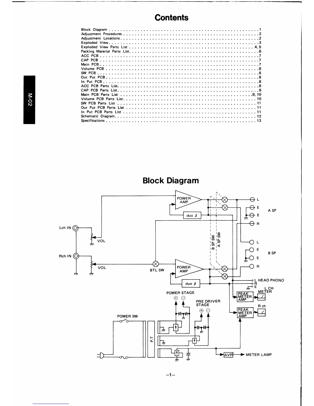 Page #2 background image
