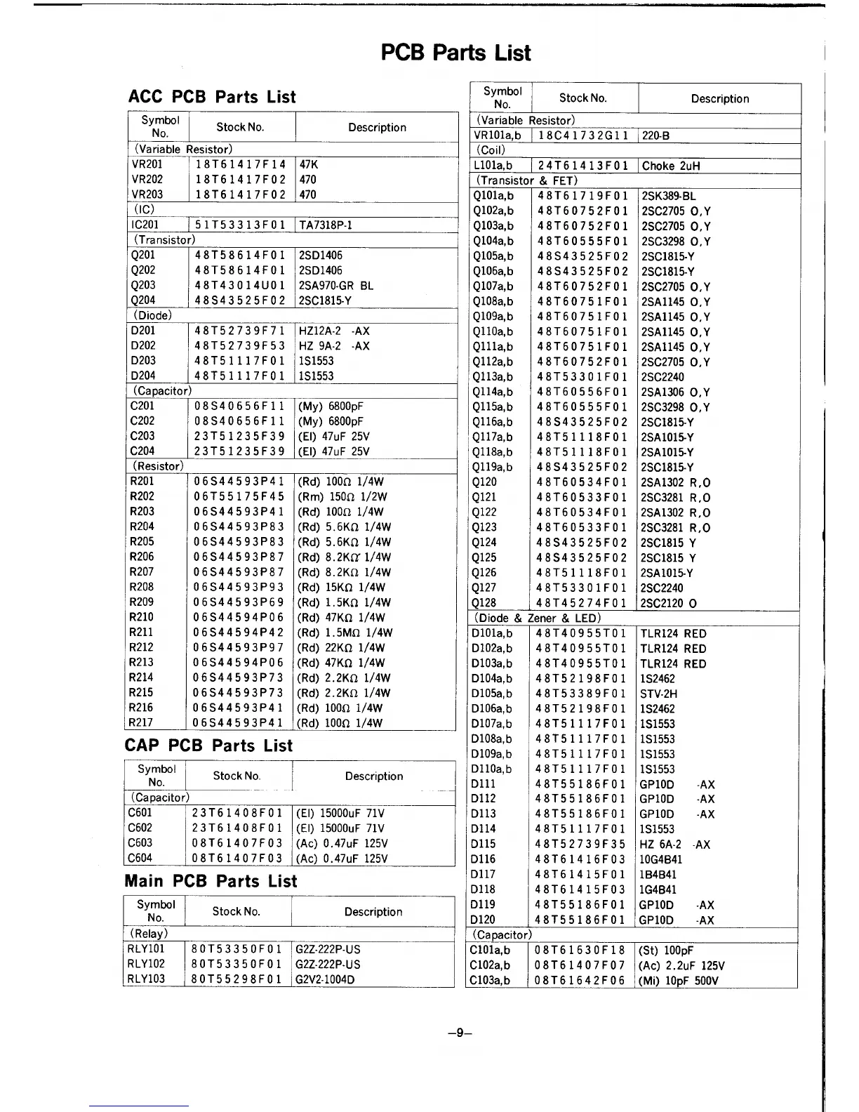 Page #11 background image